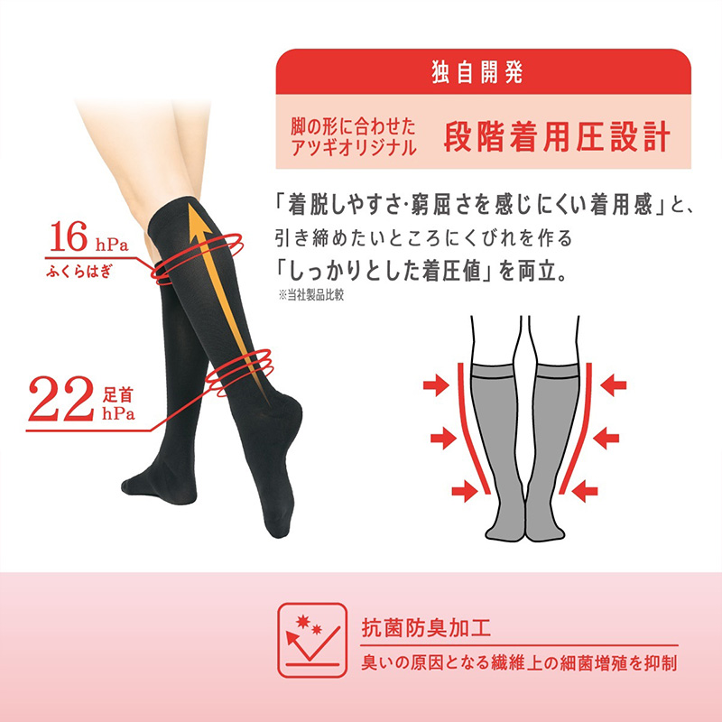 アツギ メディカル Atsugi Medical 着圧ソックス レディース ハイソックス 足首18hPa 23-25cm 靴下 くつ下 ソックス 抗菌防臭 ヌードトウ むくみ対策 レッグケア ソフト着圧 インナー 段階着圧 美脚ケア フィット 快適 通気性 蒸れにくい