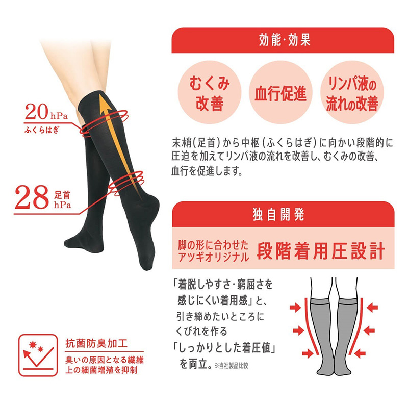 アツギ メディカル Atsugi Medical 着圧ソックス レディース ハイソックス 足首22hPa 23-25cm 靴下 くつ下 ソックス 抗菌防臭 ヌードトウ むくみ対策 レッグケア ソフト着圧 インナー 段階着圧 美脚ケア フィット 快適 通気性 蒸れにくい