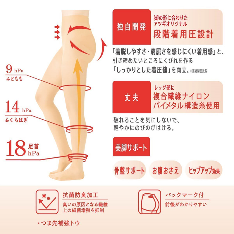 アツギ メディカル Atsugi Medical 一般医療機器 着圧ソックス レディース ハイソックス 足首28hPa 23-25cm 靴下 くつ下 ソックス 抗菌防臭 ヌードトウ むくみ対策 レッグケア ソフト着圧 インナー 段階着圧 美脚ケア フィット 快適 通気性