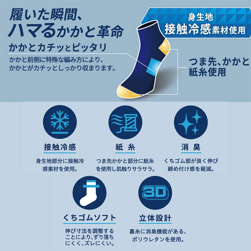 ビジネスソックス メンズ 通勤快足 冷感 シューズイン メッシュ 接触冷感 24-26cm 26-28cm 消臭 立体設計 かかとフィット 紙糸 くちゴムソフト 浅履き フットカバー ソックス 靴下 ビジネス 通勤 紳士 ネイビー チャコール 外回り オフィス