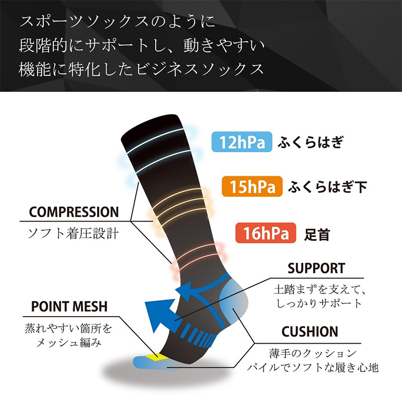 レッグカバー メンズ 着圧 カーフ 抗菌防臭 綿混 通気性 M-L メッシュ ソフト着圧 足首サポート 黒 紺 通勤 蒸れにくい 吸汗 ビジネス カジュアル オフィス ふくらはぎサポーター 着圧サポーター