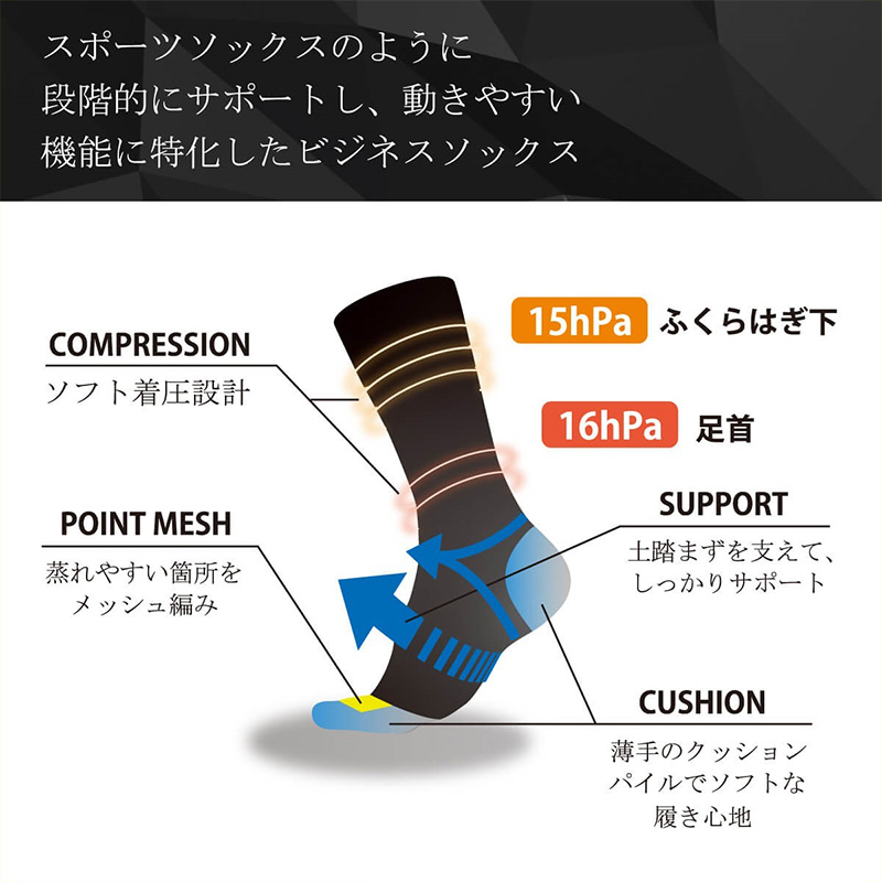 ビジネスソックス メンズ 通勤快足 冷感 ハーフ丈 メッシュ ストライプ 接触冷感 消臭 24-26cm 26-28cm 立体設計 かかとフィット 紙糸 くちゴムソフト 綿混 ソックス 靴下 ビジネス 通勤 紳士 ネイビー チャコール 外回り オフィス