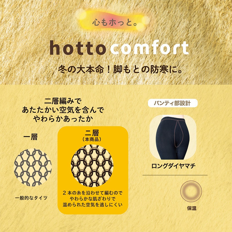 レディース タイツ 170デニール相当 レーヨン混 裏起毛 リブタイツ 厚手 防寒 保温 M-L L-LL 冬用 あったか 婦人 女性 ピーチ裏起毛 1×1リブ調 幅広ウエストゴム 後ろマチ フラットシーム ヌードトウ バックマーク パンティストッキング 通勤