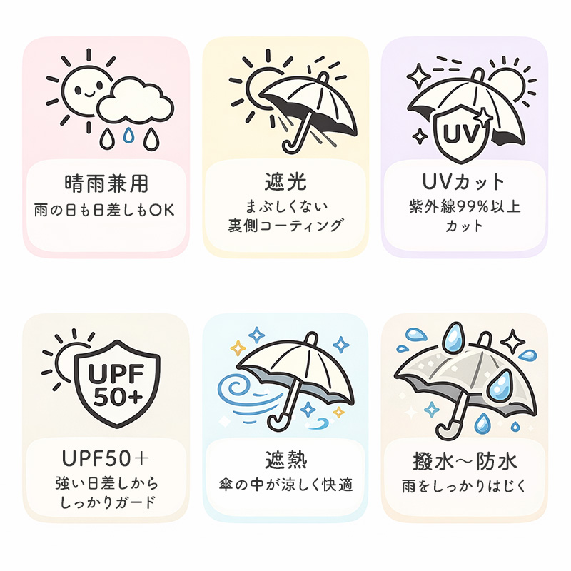 学童傘 キッズ 晴雨兼用 ジャンプ傘 透明窓 反射テープ 55cm 日傘 雨傘 UVカット 一級遮光 UPF50+ 遮熱 黒コーティング 通学 小学生 子供 55cm 丈夫 太い中棒 ワンタッチ 安全 通園 窓付き傘 1駒透明窓 透明窓付き 学童ジャンプ傘 子ども傘 通学傘