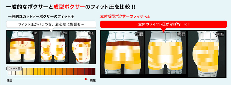 グンゼ ボディワイルド ボクサーパンツ BODYWILD メンズ 前開き M~LL (GUNZE 男性 紳士 パンツ 下着 肌着 インナー インナーウェアー ドライ アンダーウェアー 立体成型 M L LL) 【在庫限り】