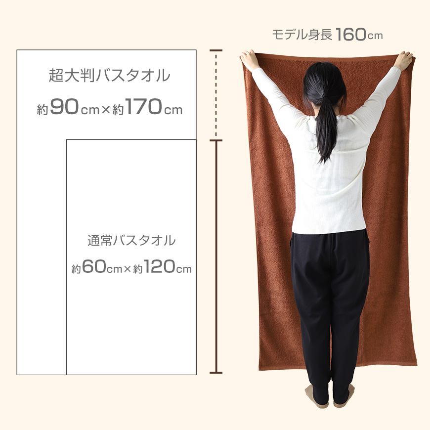 昔ながらのタオル 白いタオル バスタオル 昔ながらの白いバスタオル 約60×120cm (送料無料)