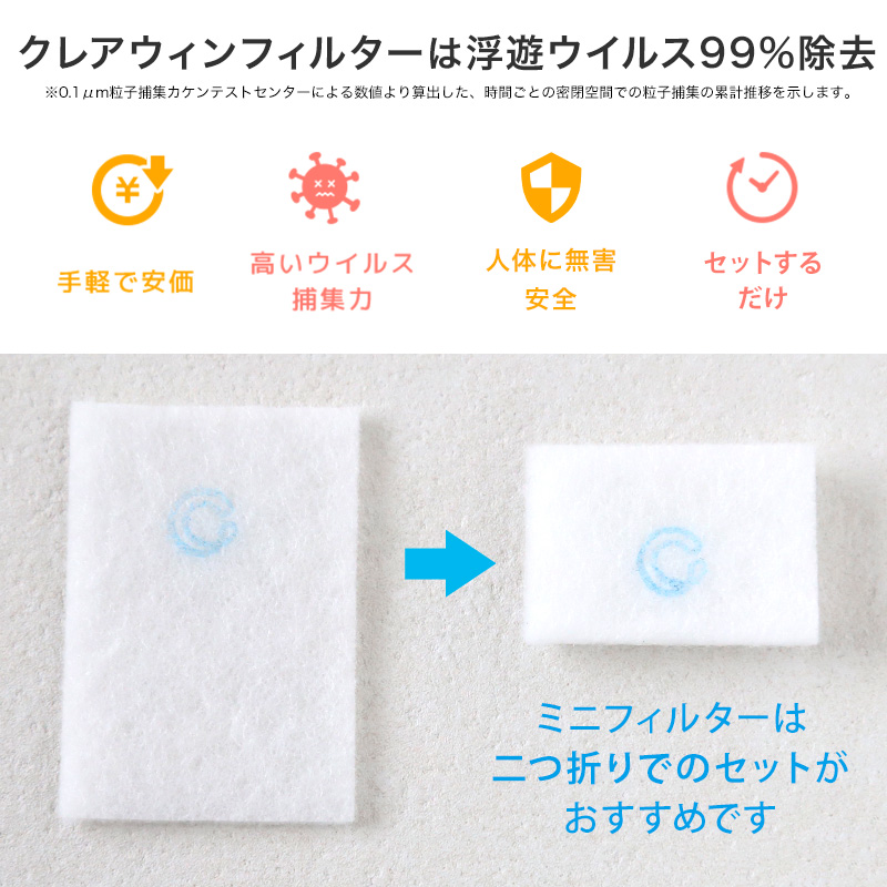クレアウィン ミニファン (フィルター別売り） 60mm×35mm ( クレアウイン 抗ウイルス フィルター 空気清浄 マスクに匹敵するほど 黄砂 ) (在庫限り)
