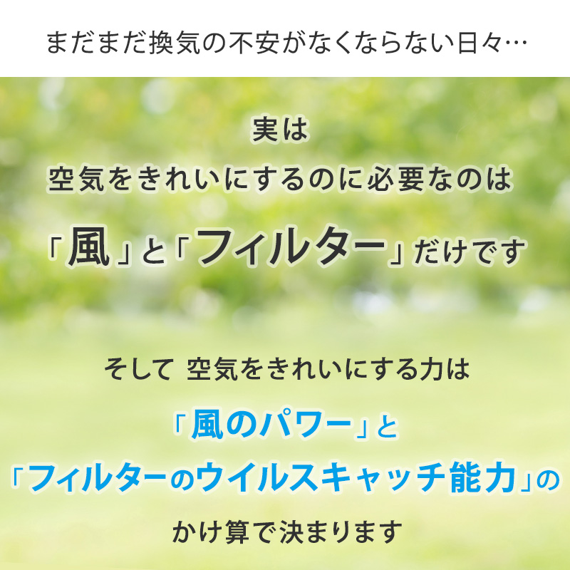クレアウィン ミニファン (フィルター別売り) 60mm×35mm ( クレアウイン 抗ウイルス フィルター 空気清浄 マスクに匹敵するほど 黄砂 ) (在庫限り)