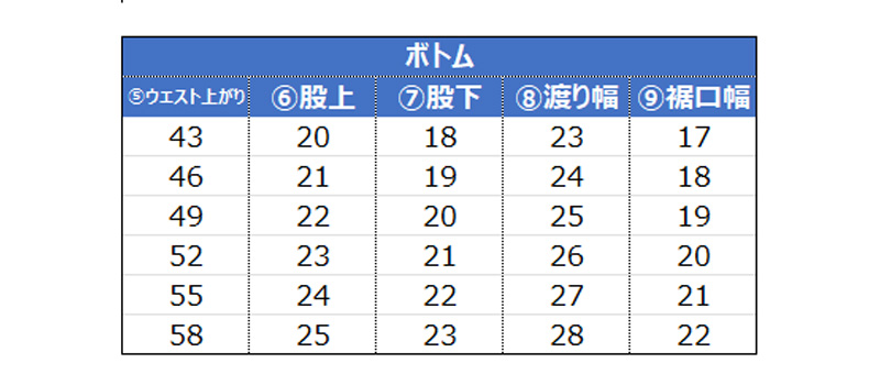レディース ノンワイヤーブラ モールドカップブラ EDWIN 綿素材 フィット感 柔らかい 着け心地 快適 優しい肌触り ストレッチ 動きやすい 快適 下着 インナー ブラジャー ロゴ入り 女子 M L 黒 チャコール グレー