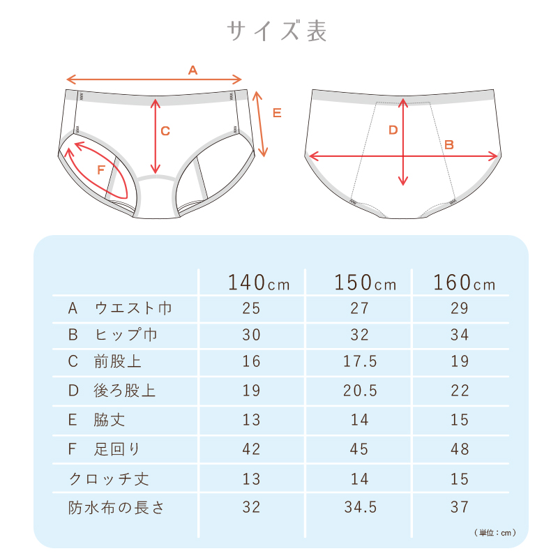 サニタリーショーツ ジュニア 夜用 140～160cm (ショーツ サニタリー 羽 黒 シームレス ジュニア用 生理用ショーツ 小学生 中学生 下着 140 150 160)