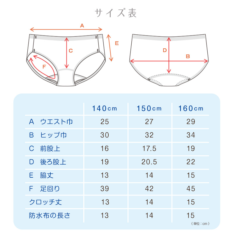 サニタリーショーツ ジュニア 昼用 3枚セット 140～160cm ショーツ サニタリー 羽 黒 シームレス ジュニア用 生理用ショーツ 小学生 中学生 下着 140 150 160