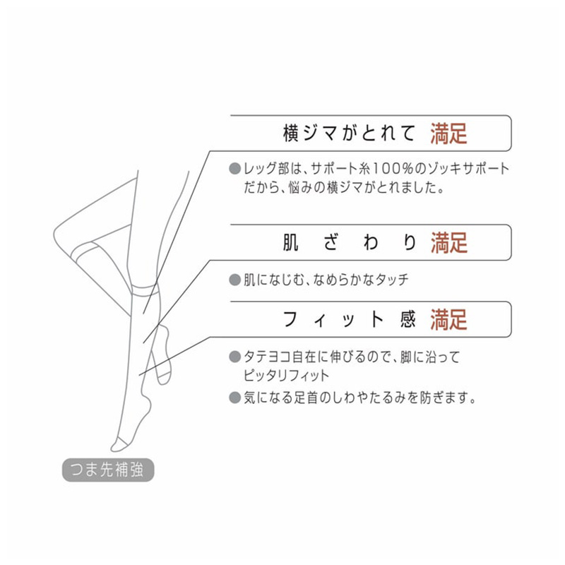福助 【3足組×2セット】Daily満足 ほどよい透け感 30デニール ひざ下 22-25cm (フクスケ レディース パンスト ストッキング) (在庫限り)