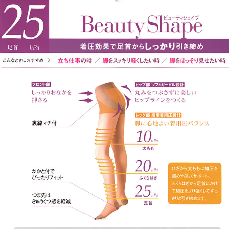 グンゼ BeautyShape 25hPa着圧ストッキング 3足セット M・L (GUNZE パンスト ストッキング 強力加圧 パンティストッキング) 【在庫限り】