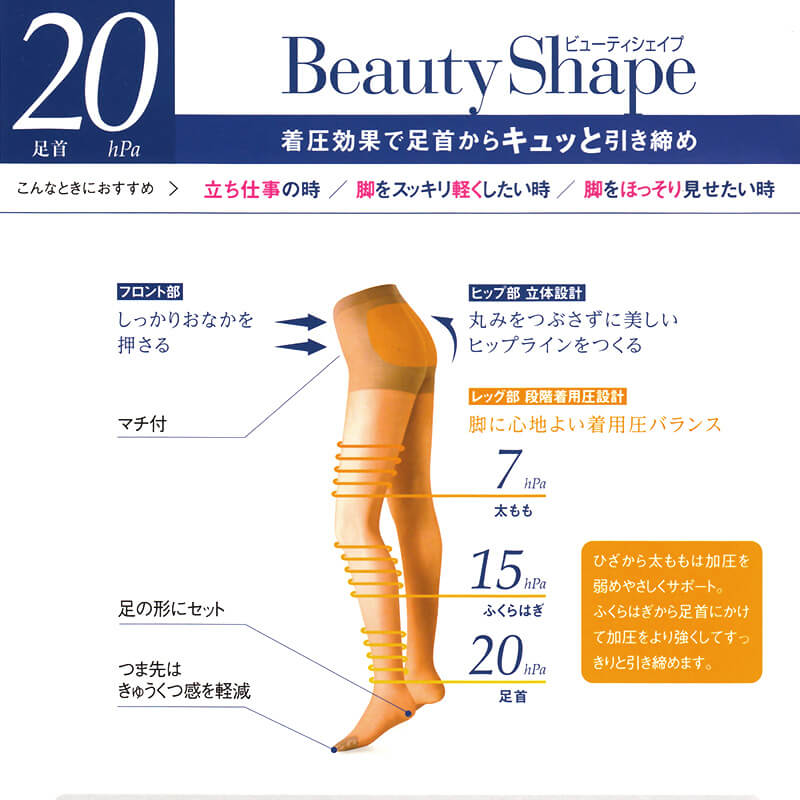 グンゼ 【5足セット】BeautyShape 20hPa着圧ストッキング M・L (GUNZE パンスト ストッキング 強力加圧 パンティストッキング) 【在庫限り】