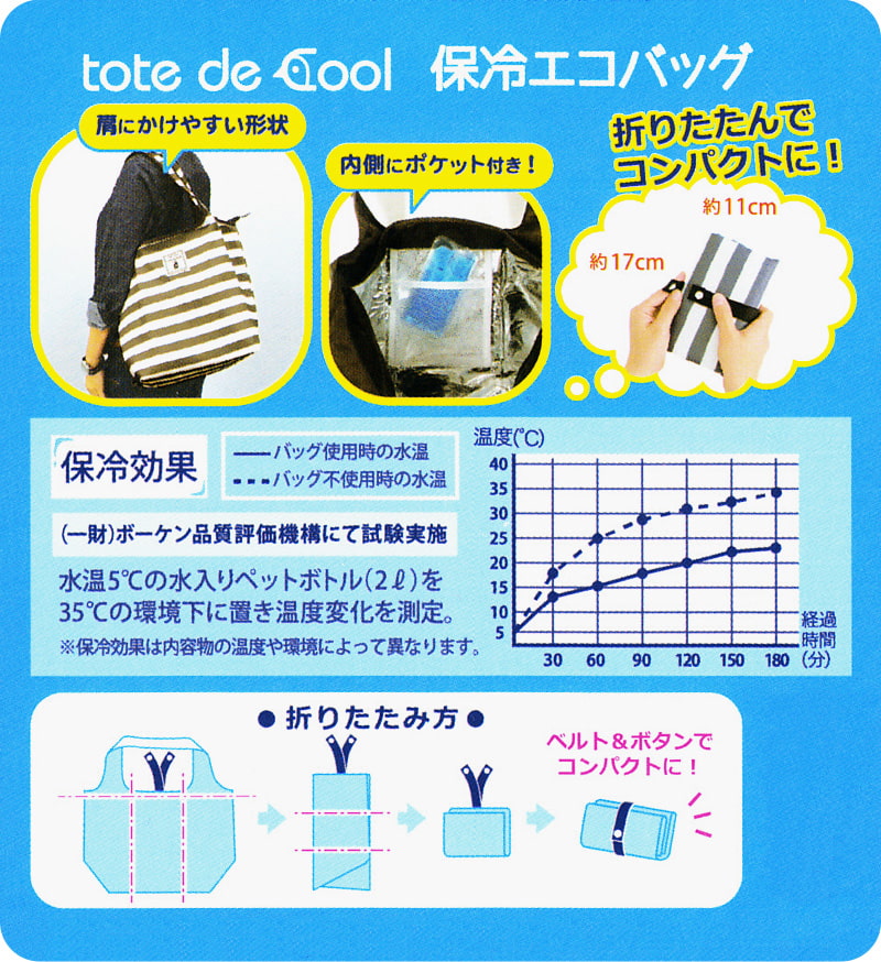 エコバッグ 保冷 折りたたみ コンパクト W47cm×H30cm×D20cm (エコバック 折り畳み 小さめ 買い物袋)