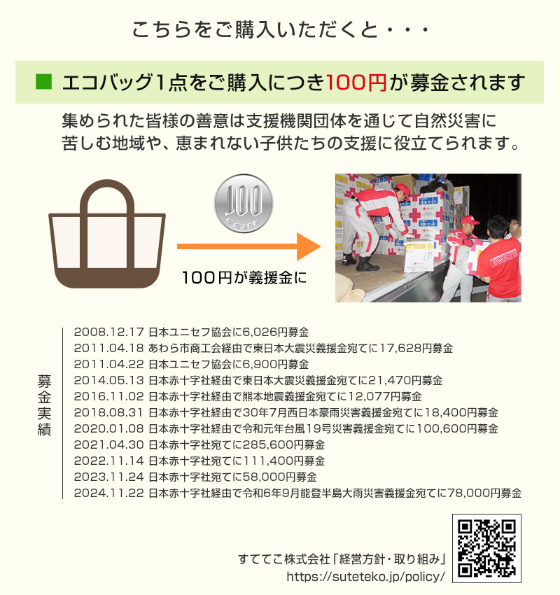 エコバッグ 保冷 折りたたみ コンパクト W47cm×H30cm×D20cm (エコバック 折り畳み 小さめ 買い物袋)