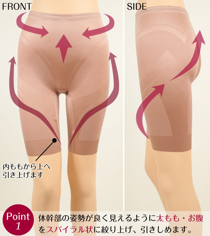 レディース ロングガードル お腹・太もも引き締め スパイラルビュー 64cm～76cm (細見せ お腹押さえ ヒップアップ 女性 婦人  ショーツ ボトム シェイプアップ 補正)