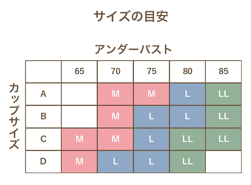 ノンワイヤーブラ 猫背改善 ハーフトップ ブラジャー M～LL (補正下着 補整 下着 姿勢 脇肉 背筋 インナー レディース 女性 ノンワイヤー ハーフトップブラ)