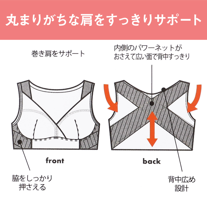 ノンワイヤー ブラ ショーツ 上下セット 大きいサイズ 3L ~ 5L ブラジャー フルカップ レディース 下着 セットアップ インナー レース かわいい 補整下着 痛くない 楽ちん