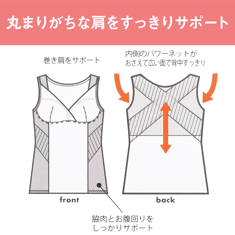 ハーフトップ 巻き肩対策 補正下着 レディース ノンワイヤーブラ モールドブラ シームレス 補整 下着 M～LL インナー 女性 婦人 ブラジャー ハーフトップブラ カシュクール 姿勢矯正 引き締め
