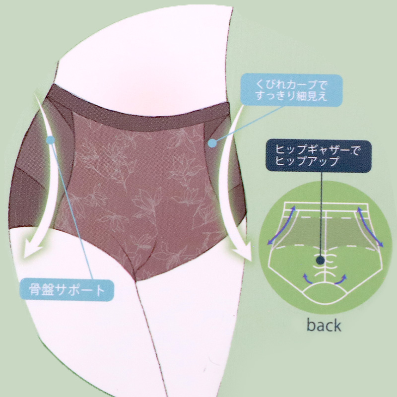 ブラ 脇肉 ノンワイヤー ハーフトップ レディース ブラジャー ノンワイヤーブラ M L LL エアドリームプラス やわらかい モールドカップ ひびきにくい 可愛い 背中すっきり シンプル 無地