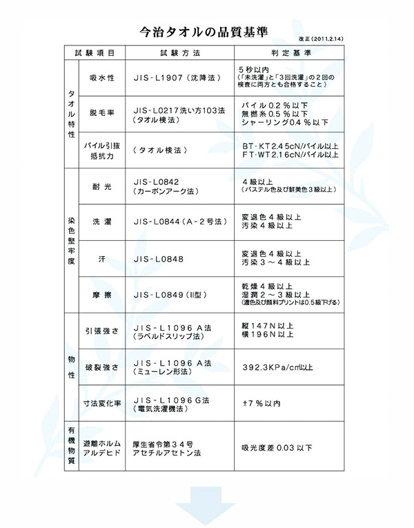 今治タオル フェイスタオル 今治 ラメ 約34×80cm (高品質 上質) (在庫限り)