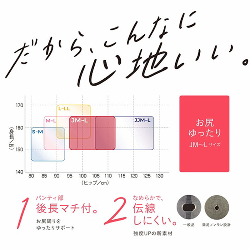 福助 満足 ストッキング 美しく心地いい ヒップゆったりサイズ JM-L (フクスケ レディース パンスト)