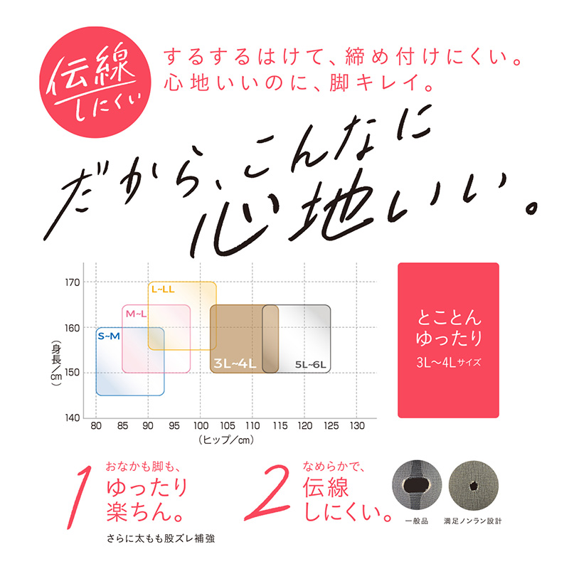 福助 満足 ストッキング 美しく心地いい とことんゆったり 3L-4L・5L-6L (フクスケ レディース パンスト 伝線しにくい)