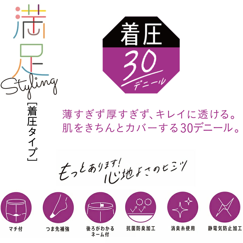 福助 満足 着圧サマーストッキング M-L・L-LL (フクスケ レディース パンスト コンジュゲード) (在庫限り)