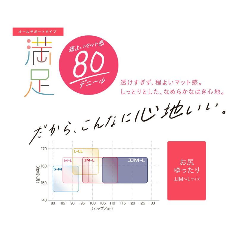 満足 美しく心地いい ヒップおなかゆったりサイズ 80デニールタイツ JJM-L フクスケ レディース ベージュ 黒 カラータイツ 発熱タイツ 暖かい ふくすけ (在庫限り)