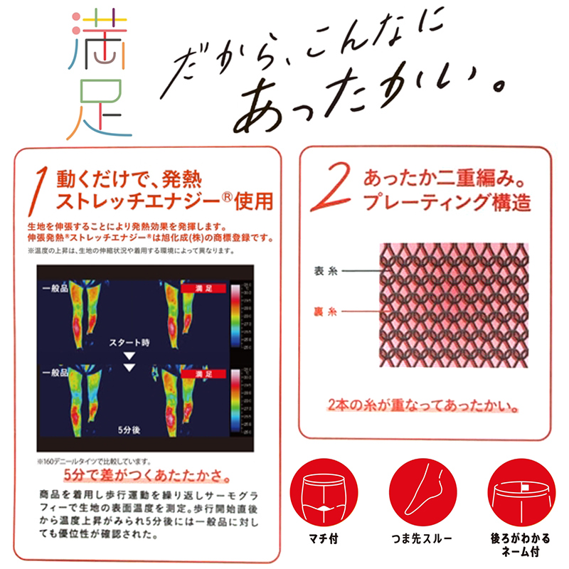 福助 満足 210デニールタイツ 2重構造 発熱加工 M-L・L-LL (フクスケ レディース 黒 発熱タイツ 暖かい ふくすけ) (在庫限り)