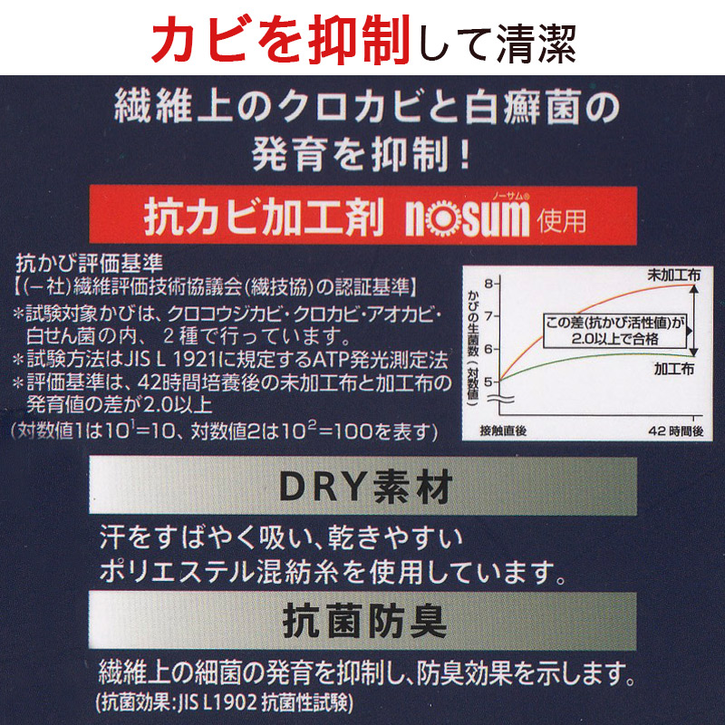 満足 ソックス 靴下 ハイソックス 紳士５本指 メンズ 25-26 26-27cm (靴下 五本指 長い 消臭 ビジネス 無地 紺 抗菌 ドライ素材 水虫対策) (在庫限り)