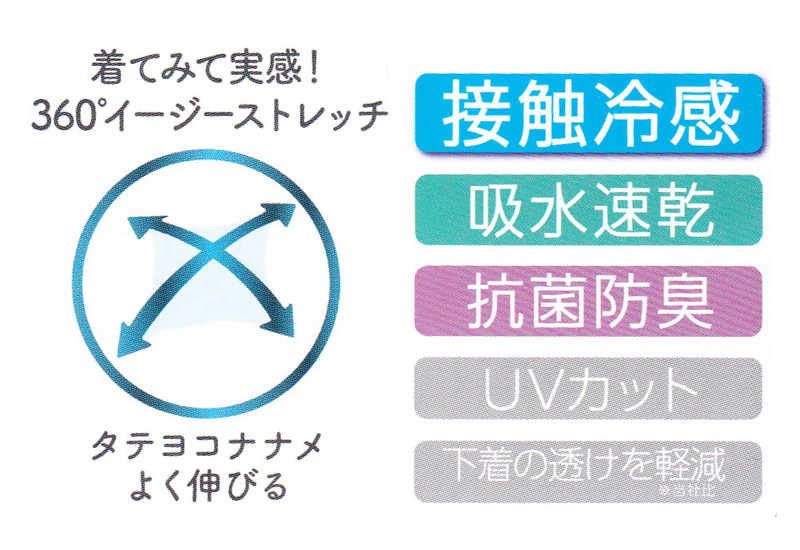 タンクトップ 接触冷感 汗取り インナー レディース 福助 M～LL (肌着 下着 夏 脇汗 薄手 無地 冷たい 涼しい シャツ 女性 婦人 吸汗 速乾 UVカット ストレッチ) (在庫限り)