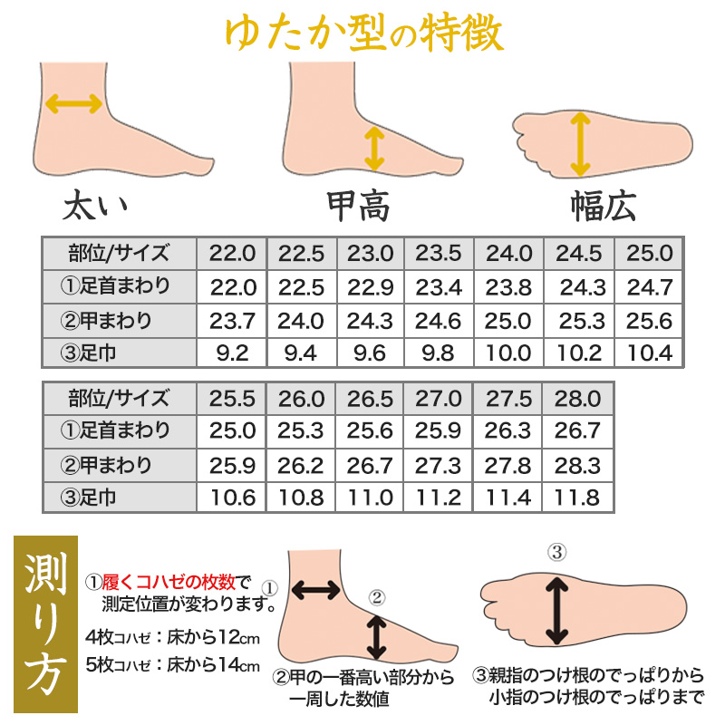 足袋 子供 こども 白 男の子 女の子 綿100% 福助足袋 日本製 14cm 15cm 16cm 17cm 18cm 19cm 20cm 21cm キッズ 男子 女子 冠婚葬祭 着物 小物 和装 七五三 礼装 (在庫限り)