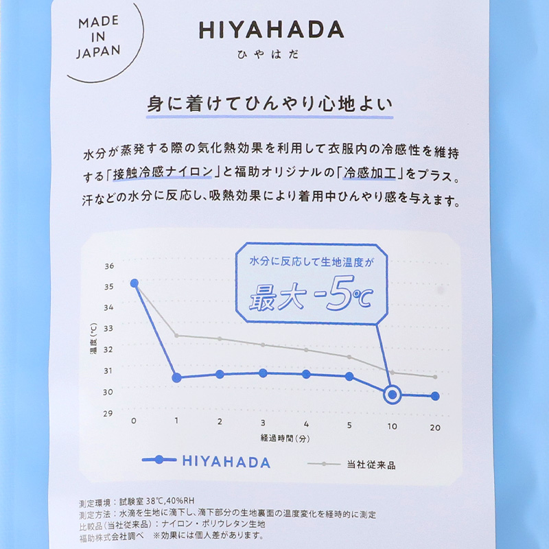 エトワール841 ジャストウエストショーツ レディース 締め付けない 綿 ショーツ パンツ M・L 伸びる しめつけない コットン 下着 肌着 インナー 女性 婦人 日本製