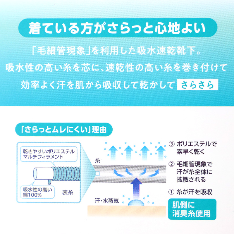 靴下 レディース 夏 ショート丈 ソックス 吸水速乾 さらさら 蒸れない 消臭 足底 鹿子編み 通気性 快適 薄手 カジュアル デイリー シンプル 福助 23-25cm さらプラス 通勤 通学 夏用 涼しい 婦人 女性用