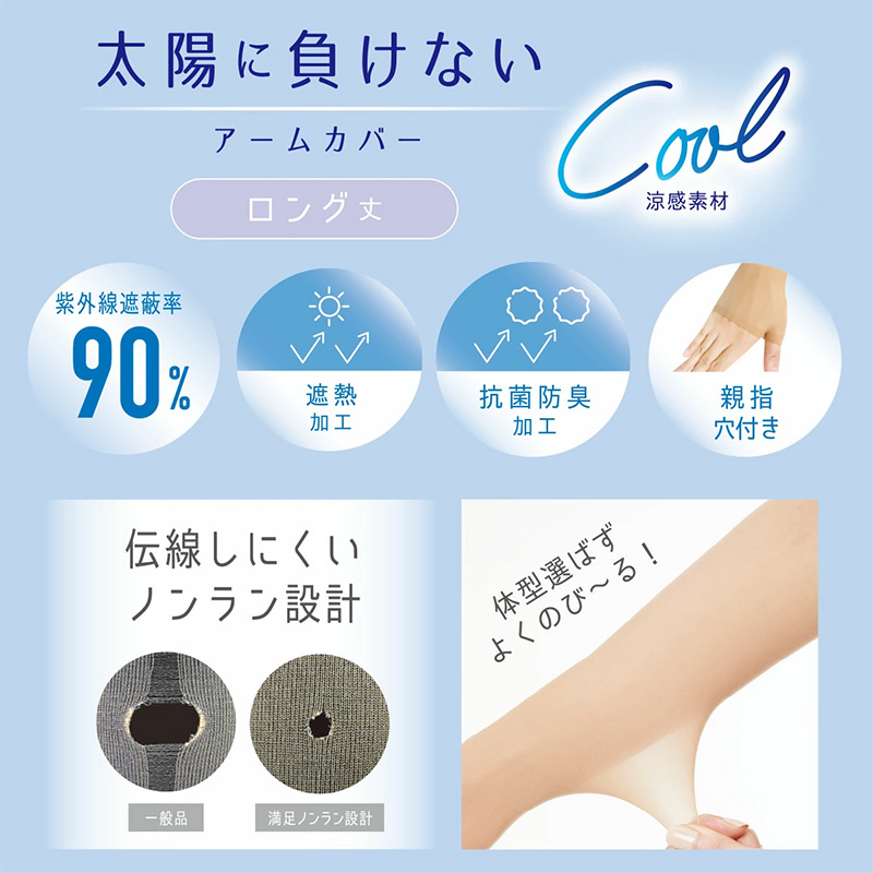 ラッシュレギンス レディース UV対策 日焼け対策 紫外線対策 M L 水着 スイムレギンス ラッシュガードレギンス 薄手 ストレッチ ソフトフィット メッシュインナー 海 プール ジム ヨガ ランニング 登山 トレッキング 夏 女性 ミセス 婦人 スパッツ