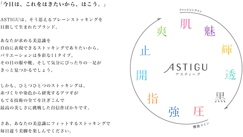 ASTIGU 指 5本指ストッキング (S-M～L-LL) (ATSUGI アスティーグ レディース 婦人 女性 五本指 大きいサイズあり 結婚式 母の日 ギフト パンティストッキング パンスト) (在庫限り)