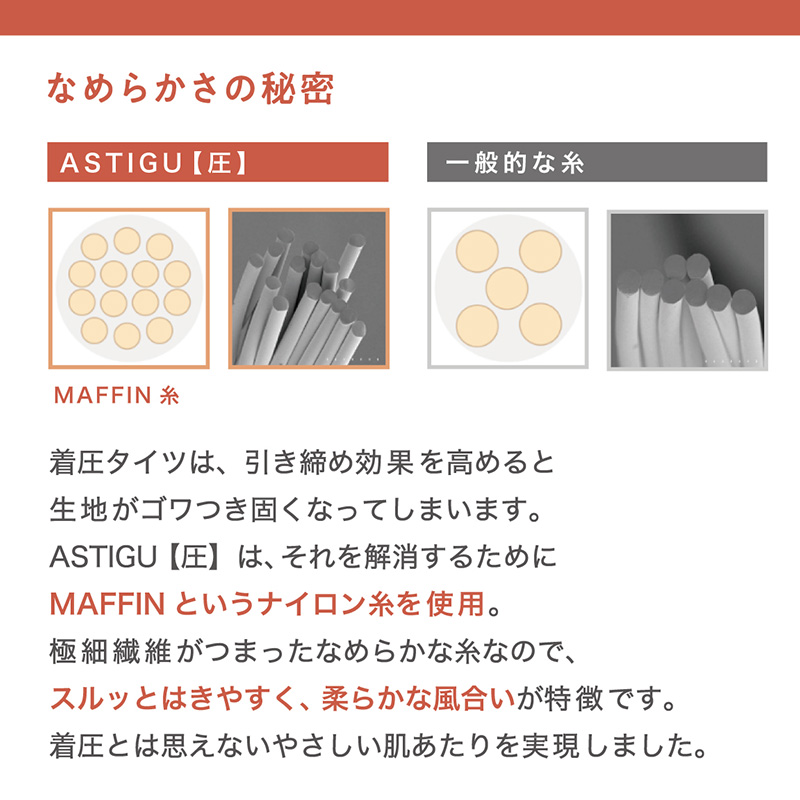 アツギ アスティーグ 圧 着圧タイツ 発熱タイツ 120デニール S-M～L-LL (レディース タイツ 着圧 ASTIGU ベージュ 肌色 暖かい チャコール 黒 atsugi ATSUGI 無地 冬) (在庫限り)