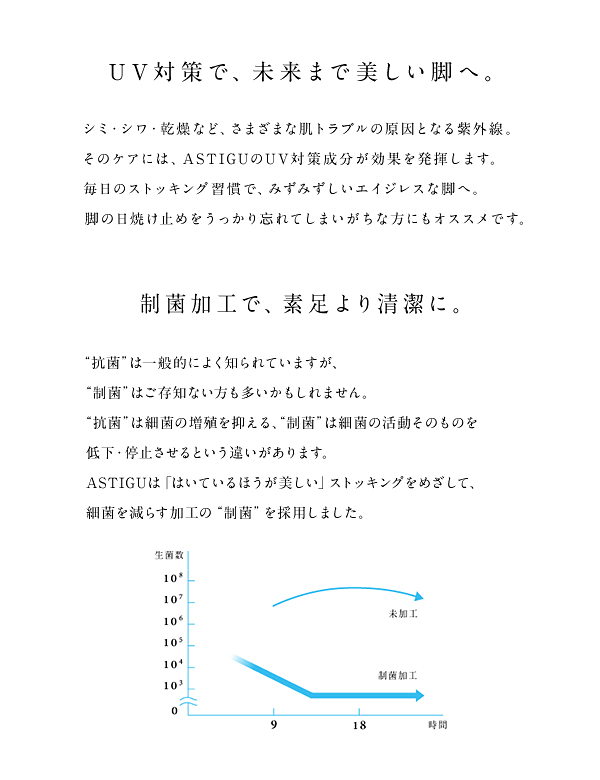 アツギ アスティーグ 逢 マタニティストッキング S-M～L-LL (妊婦 妊娠 パンティストッキング パンスト 大きいサイズ デイリー 産前 ぽっちゃり ふくよか) (在庫限り)