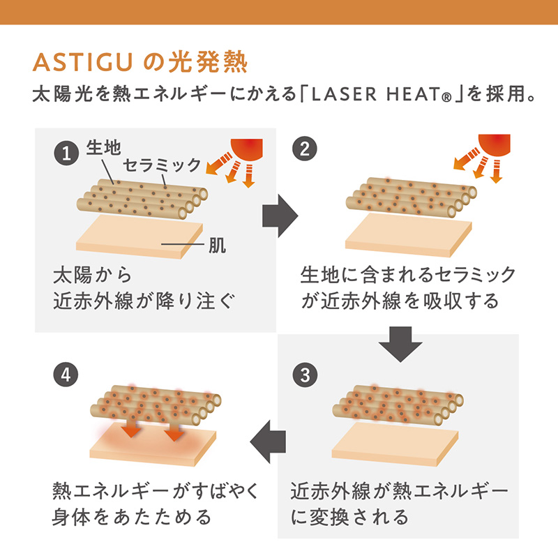 5本指 タイツ レディース アスティーグ アツギ ASTIGU 指 80デニール M-L・L-LL 五本指 発熱タイツ 暖かい あったか 防寒 黒 ベージュ 肌色 ATSUGI m l ll (在庫限り)