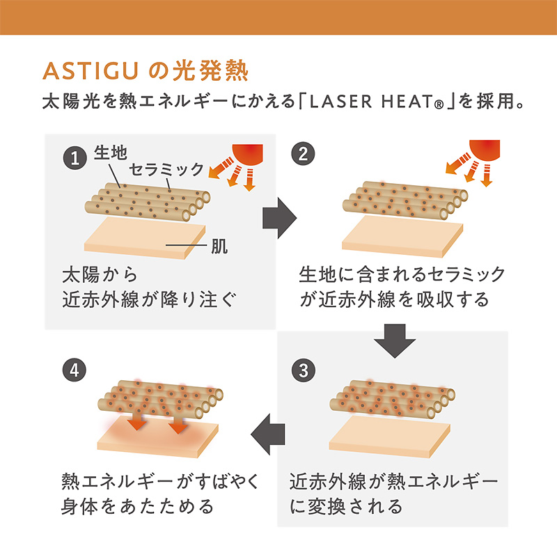 アツギ アスティーグ 指 タイツ 5本指 レディース 80デニール M-L・L-LL (五本指 発熱タイツ 暖かい あったか 防寒 黒 ベージュ 肌色 ASTIGU m l ll) (在庫限り)