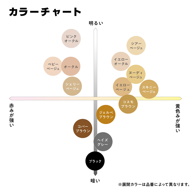 アツギ ASTIGU 止 ノンスリップ ストッキング (S-M～L-LL)(アスティーグ ATSUGI レディース 婦人 女性 パンティ部メッシュ 滑り止め ヌードトウ 夏 サマー パンティストッキング パンスト 大きいサイズ) (在庫限り)