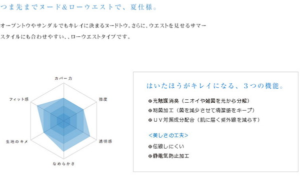 アツギ ASTIGU 止 サマー ノンスリップ ストッキング (S-M～L-LL) (ATSUGI アスティーグ レディース 婦人 女性 ストッキング 大きいサイズあり 結婚式 母の日 ギフト パンティストッキング パンスト) (在庫限り)