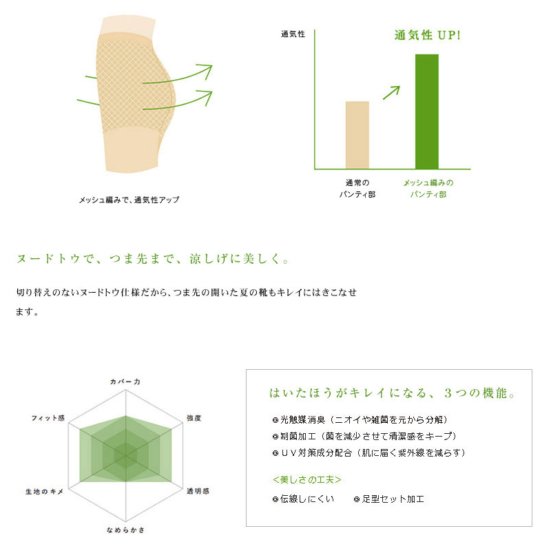 アツギ ASTIGU 爽 サマー 寡フィラ ストッキング (S-M～L-LL)(アスティーグ ATSUGI レディース 婦人 女性 メッシュ パンティ部メッシュ ヌードトウ 夏 サマー パンティストッキング パンスト 大きいサイズ) (在庫限り)