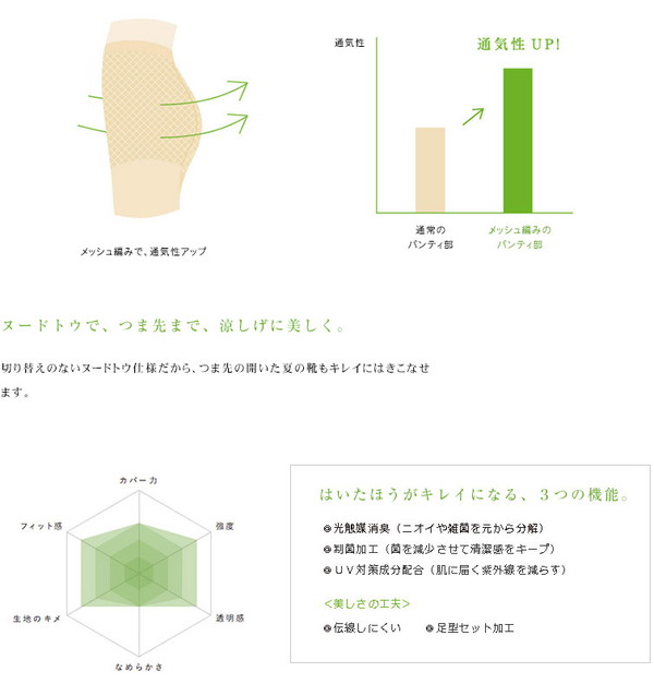 アツギ ASTIGU 爽 サマー 寡フィラ ストッキング (S-M~L-LL)(アスティーグ ATSUGI レディース 婦人 女性 メッシュ パンティ部メッシュ ヌードトウ 夏 サマー パンティストッキング パンスト 大きいサイズ) (在庫限り)