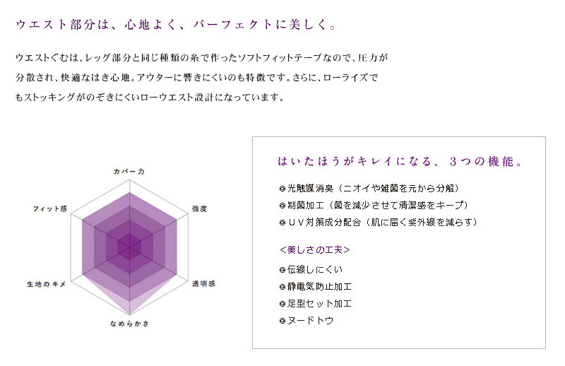 アツギ ASTIGU 魅 オールスルー ストッキング 9足セット S-M～L-LL (レディース  パンスト ベージュ 肌色 黒) (在庫限り)