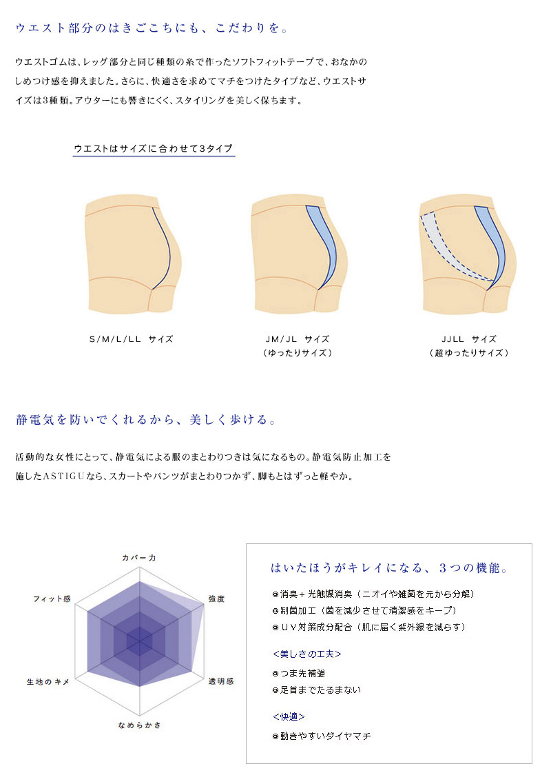 アツギ ASTIGU 強 丈夫 ストッキング 3足セット (S～LL) (ATSUGI アスティーグ レディース 婦人 女性 ストッキング 暖かい 大きいサイズあり 結婚式 母の日 ギフト プレゼント アツギストッキング stocking ストッキング) (在庫限り)