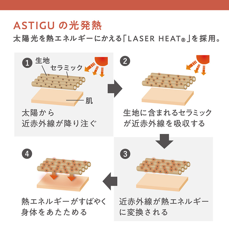 アツギ アスティーグ 圧 着圧タイツ 発熱タイツ 40デニール S-M～L-LL (レディース タイツ 着圧 ASTIGU ベージュ 肌色 暖かい チャコール 黒 atsugi ATSUGI 無地 冬) (在庫限り)