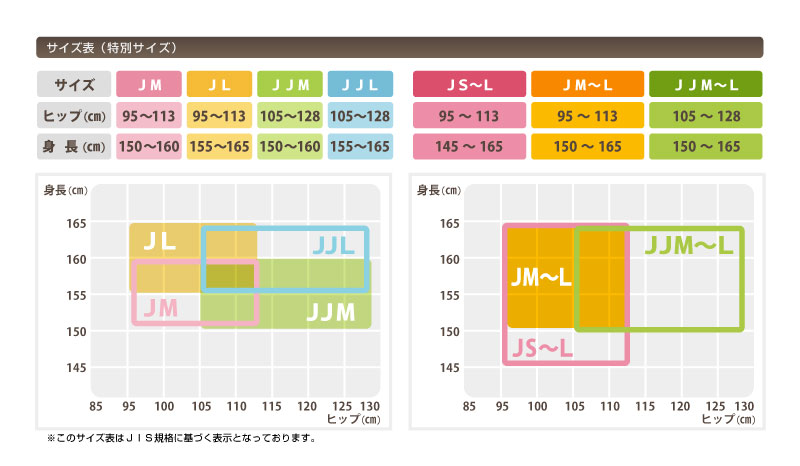 アツギ アスティーグ 肌 素肌感 大きいサイズ ストッキング JM-L・JJM-L (レディース 6足セット パンスト ベージュ ブラウン ブラック) (在庫限り)